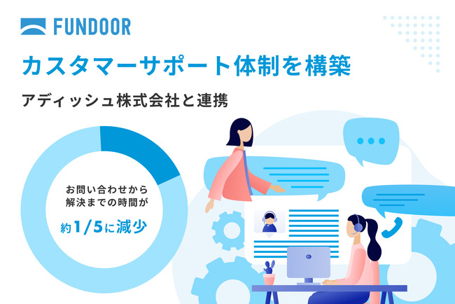 株主管理・経営管理プラットフォーム「FUNDOOR」、アディッシュ株式会社と連携し、カスタマーサポート体制を構築