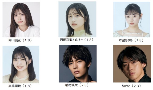 「東京ニットファッション工業組合」2023年度ブランディングプロジェクト、Z世代を発信起点にTOKYO KNITの魅力を全世代へアピールする「デジタル・マーケティング プロジェクト」を展開