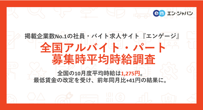 掲載企業数No.1の社員・バイト求人サイト『エンゲージ』アルバイト・パート募集時平均時給調査（2023年10月度）