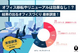 結果の出るオフィスづくり最新調査 結果の出るオフィスづくり最新調査