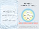 「SNDP技術」イメージ図 「SNDP技術」イメージ図