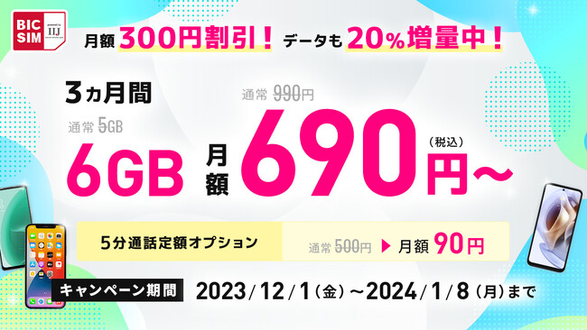 BIC SIM、店頭申し込み限定で最大16,000ポイント還元、SIMフリーモデルのiPhoneを20,000円引き。