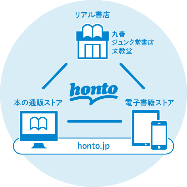 好評につき再販決定！「本のガチャ(R)×手紙 初めての万年筆セット」がクリスマスデザインで12月1日（金）より販売開始
