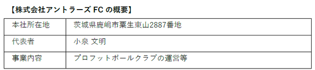 鹿島アントラーズFCとのクラブパートナー契約締結について