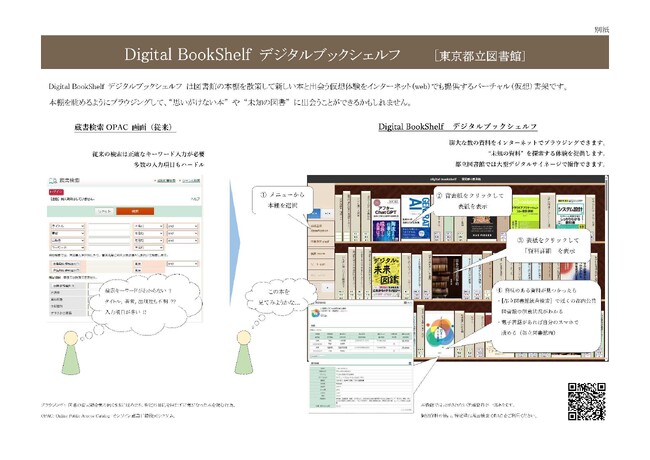 [東京都立図書館]　Digital BookShelf （電子書架）のweb公開