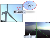 【東芝エネルギーシステムズ】令和5年度　再生可能エネルギーアグリゲーション実証実験開始のお知らせ
