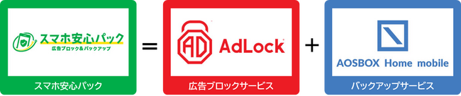 「スマホ安心パック」提供開始のお知らせ