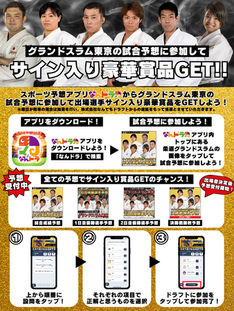 【柔道『グランドスラム東京 2023』×「なんドラ」】日本代表や各階級の優勝選手の予想企画を開催