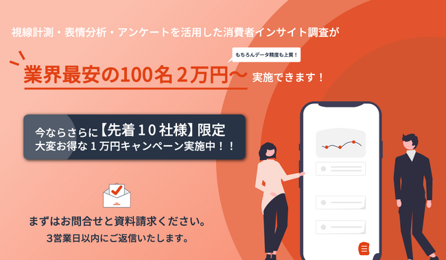 【エモミルリサーチ】視線計測などの行動観察・アンケート・インタビューを用いた大規模インサイト調査が1万円からできる！『エモミルリサーチ「初めて割」キャンペーン』を開催！