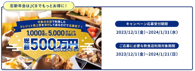 JCB、ぐるなびと「忘新年会はJCBでもっとお得に！キャンペーン」を開始