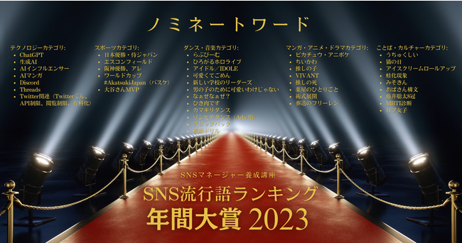 オンラインで先行発表！　あの有名アカウントも…2023年SNS流行語ランキング年間大賞、10～4位をYouTubeで