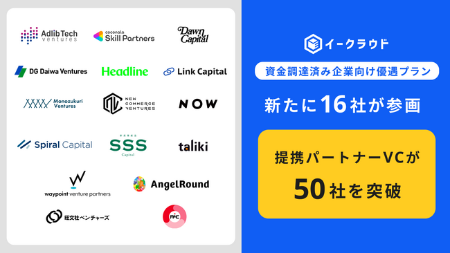 株式投資型クラウドファンディング「イークラウド」、パートナーVCが50社を突破！