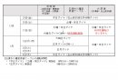 年末年始の列車運転について