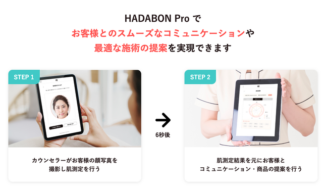 名大発スタートアップAquaAge、B2Bサービス「HADABON Pro」を12月中にリリース！