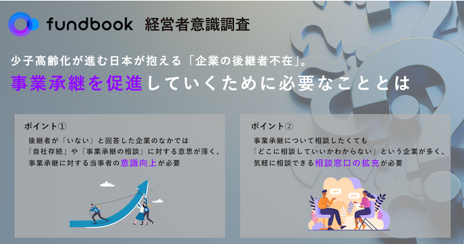 深刻化する後継者不在問題。事業承継への意識向上と相談窓口の拡充が急務