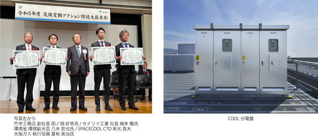 SPACECOOL社が共同開発した「COOL分電盤」が令和5年度気候変動アクション環境大臣表彰の大賞を共同受賞
