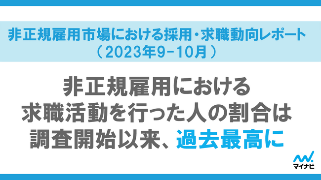 「非正規雇用市場における採用・求職動向レポート（2023年9-10月）」を発表