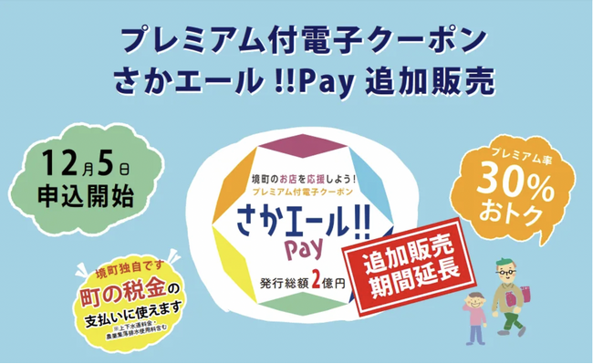 【茨城県境町】好評につき追加販売決定！追加発行総額 2億円、30%プレミアム付き電子チケット「さかエール!! Pay」を追加販売を行います。