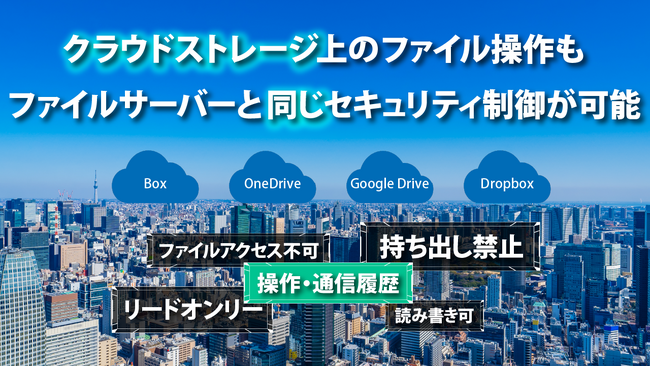 クラウドストレージ上の操作も完全制御
