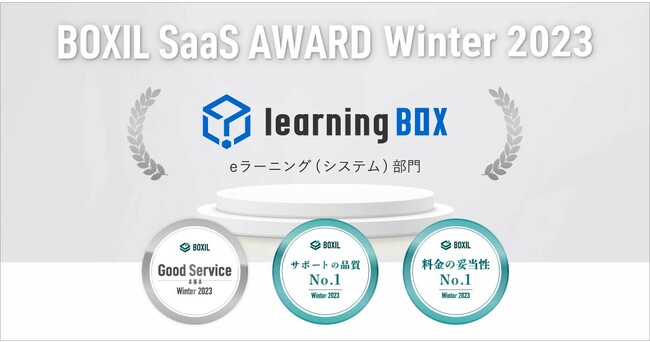 learningBOXが「BOXIL SaaS AWARD Winter 2023」eラーニング（システム）部門の「料金の妥当性No.1」「サポートの品質No.1」など、5項目で選出！