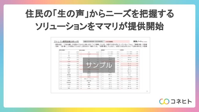 【試験導入10自治体を募集】住民の「生の声」からニーズを把握するソリューションをママリが提供開始