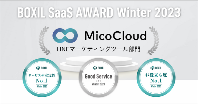 MicoCloudが「BOXIL SaaS AWARD Winter 2023」LINEマーケティングツール部門 「Good Service」「サービスの安定性No.1」「お役立ち度No.1」に選出
