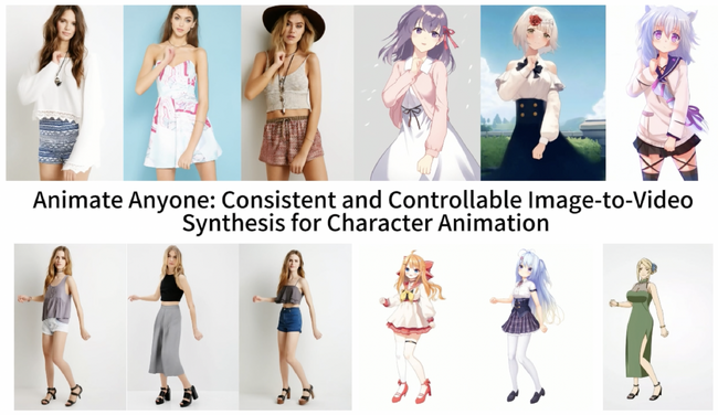 画像キャラクターを動かせるAnimate Anyoneの技術を、AIタレントエージェンシーに組み込みます