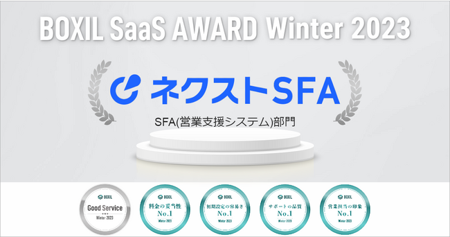 営業管理/MAツールのネクストSFAが「BOXIL SaaS AWARD Winter 2023」のSFA部門で5つの賞に選出