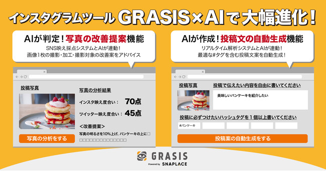商品や施設のSNS映え改善案から、写真の撮り方までAIがアドバイスする機能がインスタグラムツール「GRASIS」に搭載！万バズのレインボーラーメン開発にも実績