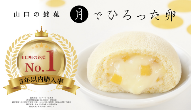 【”月でひろった卵”を新成人へプレゼント！】令和6年1月に山口県内で開催の「二十歳のつどい」参加対象者約 7,000 名へ
