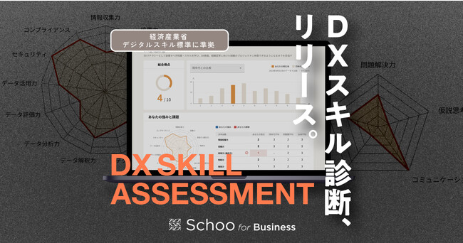 「Schoo for Business」DXスキル診断の無料提供を開始