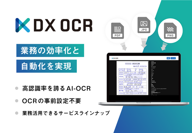 ハンモック、あらゆるドキュメント（帳票、手書き文字、画像等）から情報を取り出す「DX OCR」をリリース。無償評価を開始