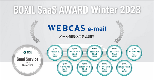 メール配信システム「WEBCAS e-mail」が「BOXIL SaaS AWARD Winter 2023」で「Good Service」に選出