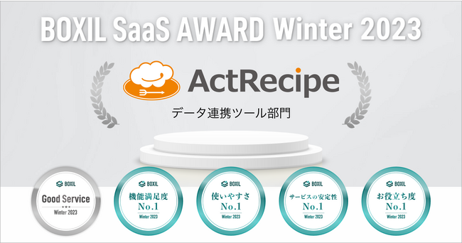 アクトレシピ、iPaaS「ActRecipe」が「BOXIL SaaS AWARD Winter 2023」データ連携ツール部門にて「Good Service」ほか4つのNo.1を受賞