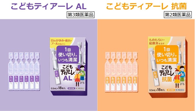 【子どもの目薬使用に関する調査】目の健康を保つための“目薬選び”とは　子どもの目が危険？60％以上が「目薬の使用期限を把握していない！」