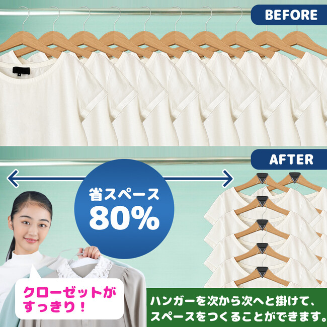 【年末に大活躍】洋服だらけのクローゼットがすっきり。洋服をかんたんに整理整頓できる便利アイテムが楽天、Amazonで新発売。年末の大掃除にも活躍する一品です。