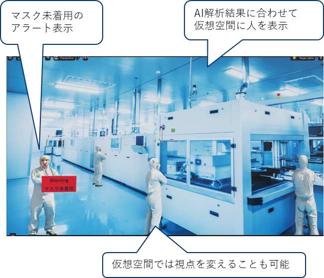 「産業用メタバース活用支援ソリューション」がNVIDIA Omniverse(TM)とシーメンスの産業用高性能PCに新たに対応