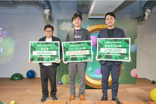 トヨコーがスタートアップ大賞　優秀賞は建ロボテック、審査員特別賞はAgnavi
