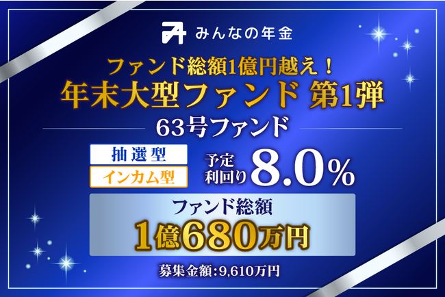 年末大型ファンド 第1弾『みんなの年金』63号ファンド　2023年12月7日（木）12:30より抽選型にて募集開始