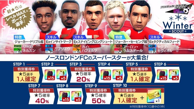 『プロサッカークラブをつくろう! ロード・トゥ・ワールド』イングランド強豪クラブの新★5選手が登場する“WINTER SCOUT”を開催！