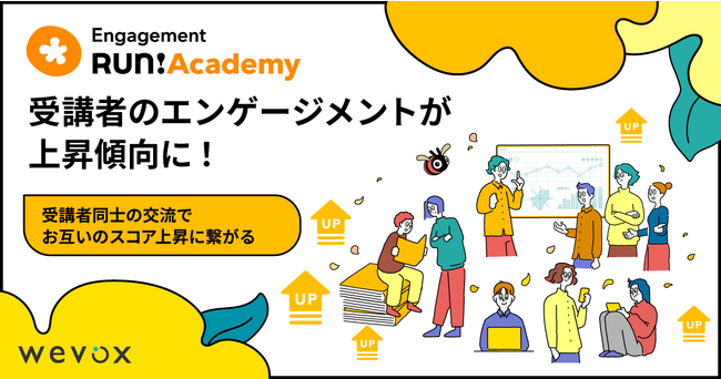エンゲージメント向上の実践スキルが身に付くオンラインアカデミー「Engagement Run!Academy」受講者のエンゲージメントが上昇傾向に！