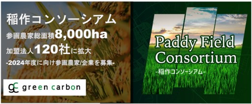 Green Carbon株式会社　2023年度「稲作コンソーシアム」の実績として参画農家の総面積8,000ha、加盟法人120社に拡大