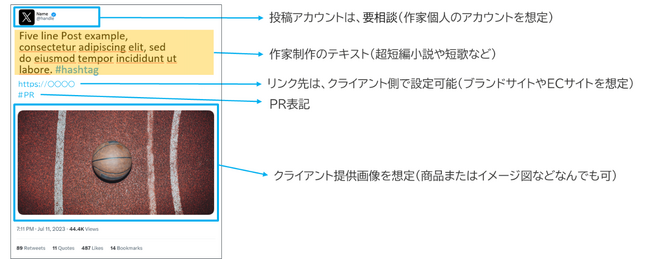 ADKマーケティング・ソリューションズ、文芸作家が制作したクリエイティブテキストを活用して情報発信ができる、「X」新広告パッケージの提供を開始