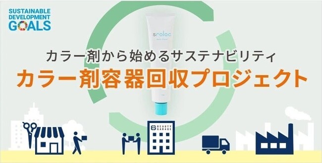 美容業界に新たな「循環型サイクル」を確立