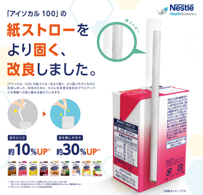 ネスレ ヘルスサイエンス 栄養補助飲料「アイソカル 100」の紙ストローが進化！