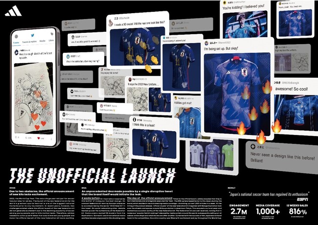 TBWA HAKUHODO、世界で最も権威ある広告賞のひとつである2023 Clio Sports Awardsにて「THE UNOFFICIAL LAUNCH」がダイレクト部門でグランプリを受賞