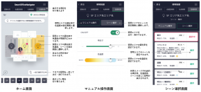 人の位置情報の可視化や照明の表示・制御が可能な統合UIアプリを実装、環境行動アプリAsapp※１との連携を目指す