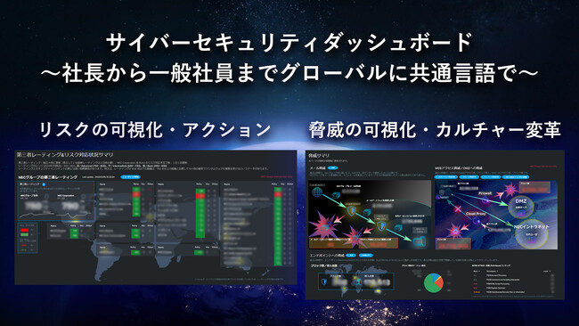 NECの「Cyber Security Dashboardによるデータドリブンなセキュリティカルチャー変革」が2023年度（第41回）IT賞において「IT優秀賞」を受賞
