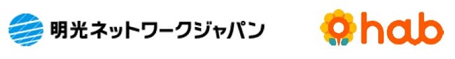 こども専用相乗り送迎サービス「hab」の試験走行利用登録開始！　～地域が一致団結して「こどもの送迎問題の解決」を目指す！～