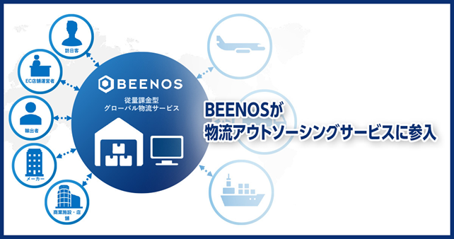 BEENOSが物流アウトソーシングサービスに参入し、海外配送を誰にでも簡単に従量課金型グローバル新物流サービスの提供を開始